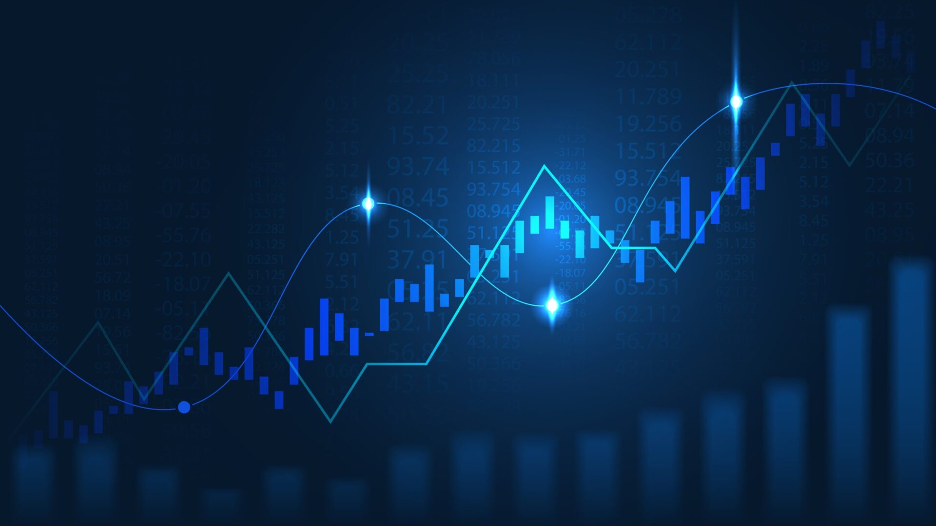 Indices | B Investor